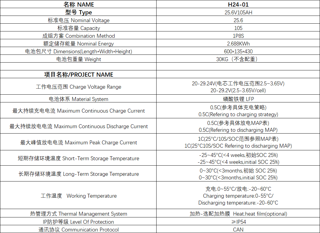 ca57d56d7de284dd2c22130762b3da5d