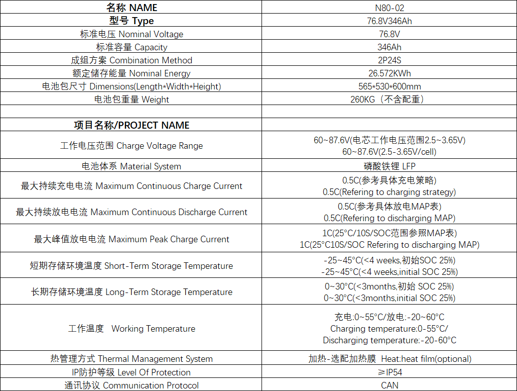 b187f6f4-4b32-4e3b-a32c-89ffae37add4