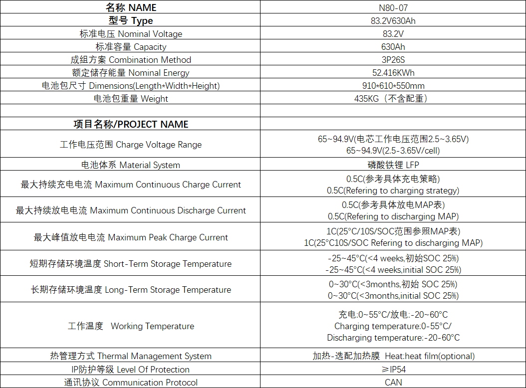 7086ce19-a7cf-4e60-bd1e-f68682eca144