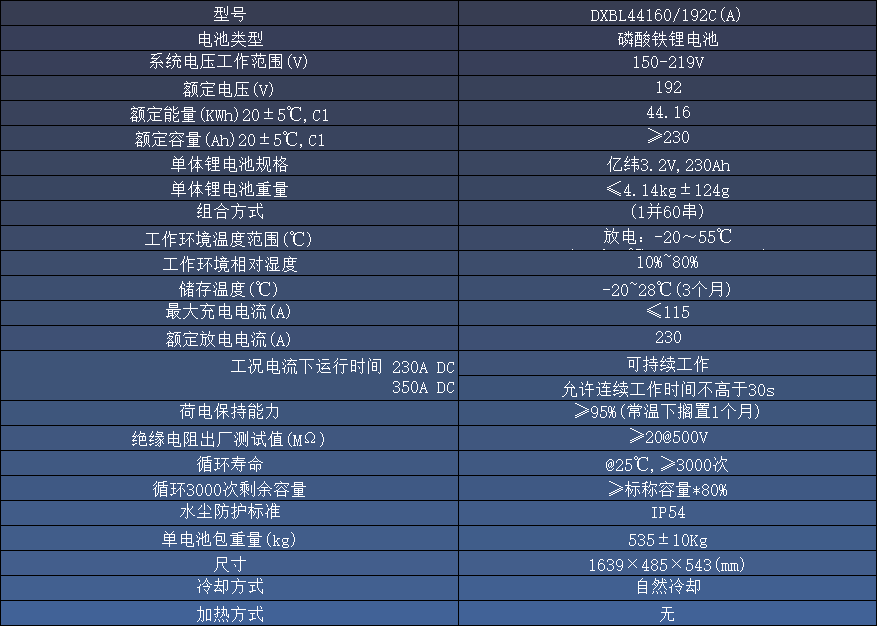 2e8d4588-79f5-48d1-afd1-7cc3aafbdfd3