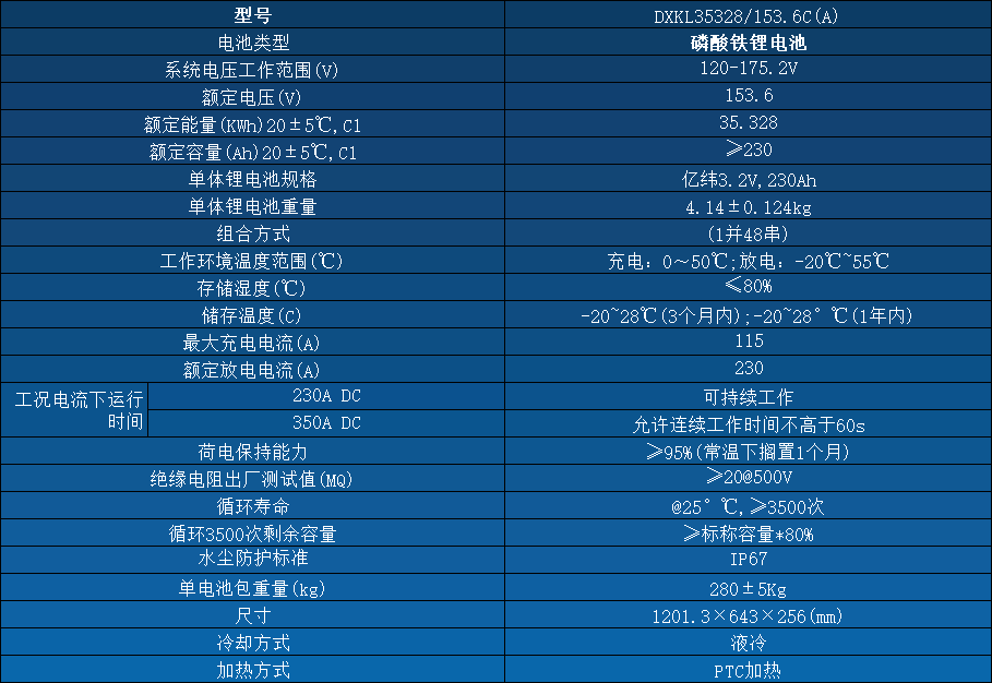 beb71359-df56-481b-9daf-7a6aac4e9a05