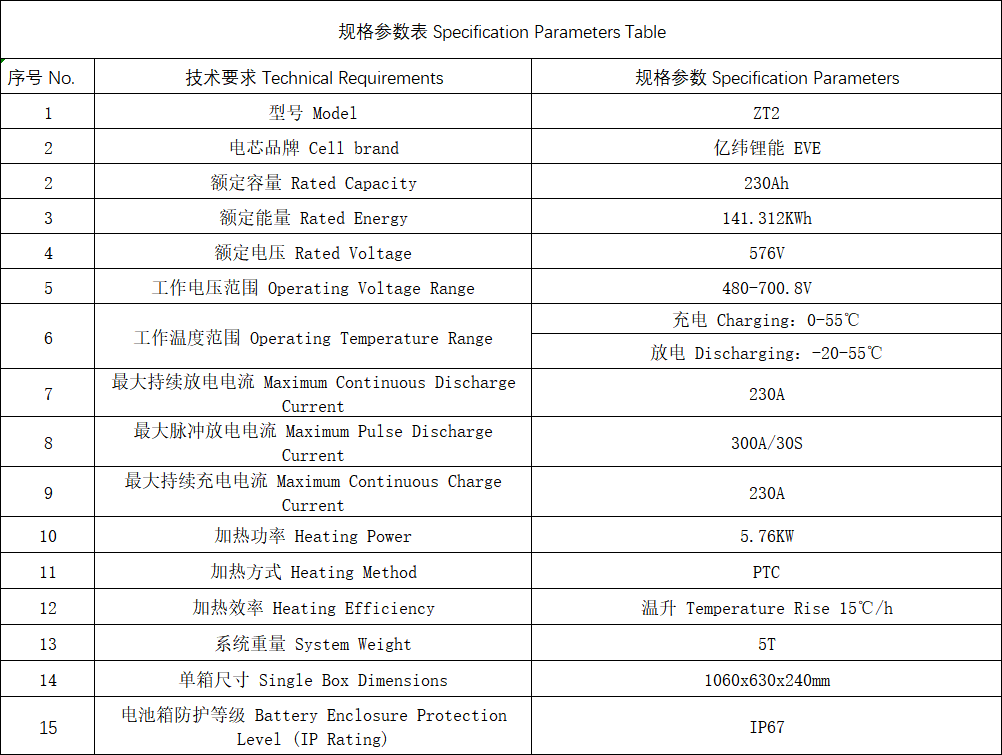 8802daf2-f44b-4329-8a2a-2e28dff566af