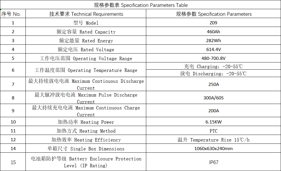 9b45753f-1a31-4646-9983-ca05bbb25fa0