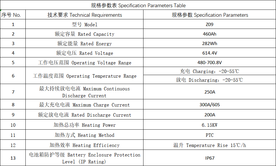 a1bdd645-f98a-4220-bef4-1e1f50613908