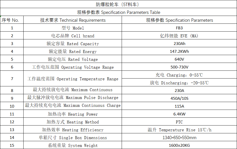 f5a06f31-e413-4b65-9aec-6ba50bb00653