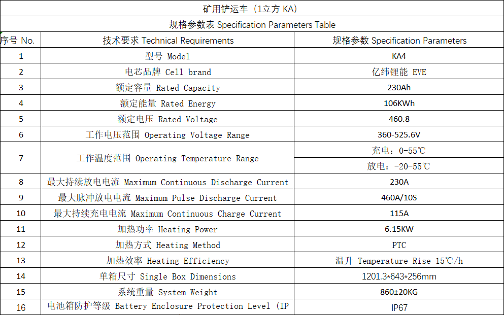 0dca9336-e6b6-43e9-b387-eaf1a5fcf3c8